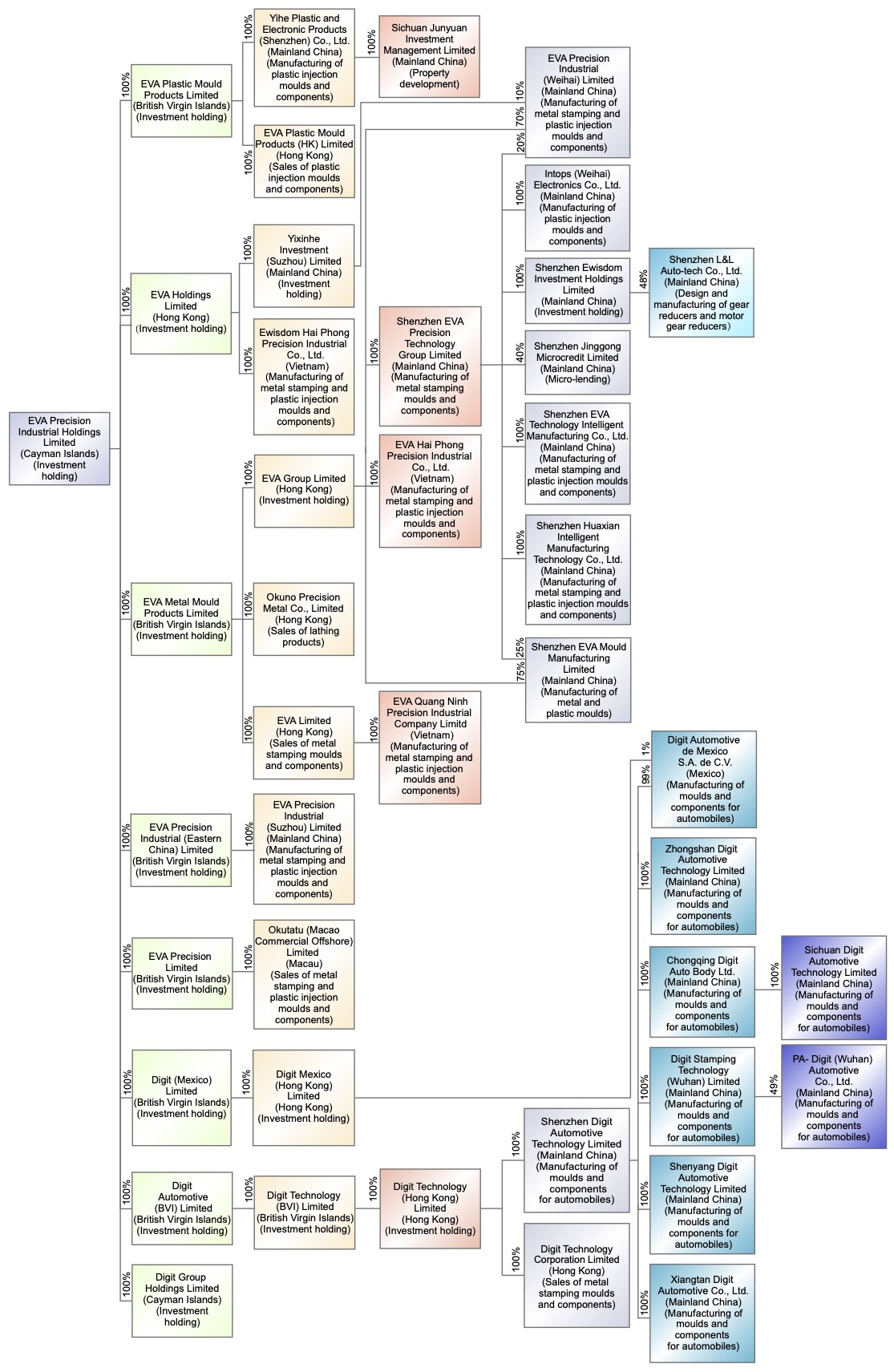 1、internal use (ENG)----2026.1.13.jpg